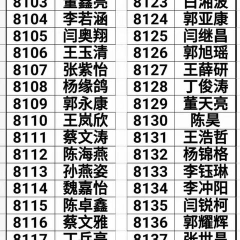 白杨镇二中2021届八年级新生入班通知。