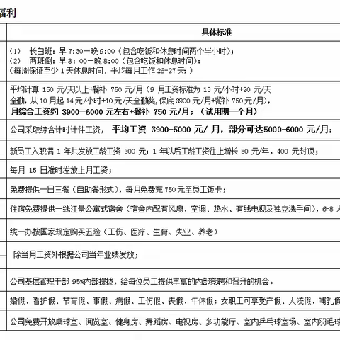 TCL 空调器（武汉）有限公司招聘简章