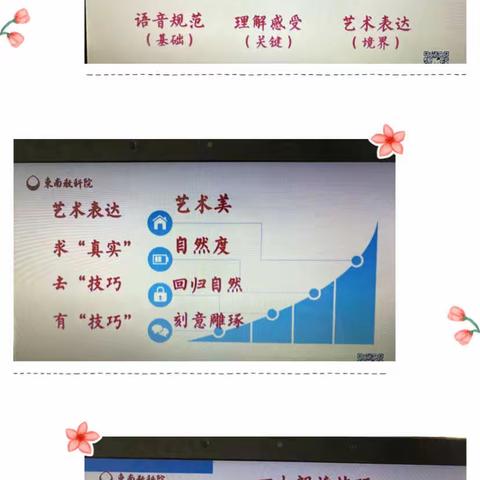 用朗读丰满人生——听柏玉萍老师《回到朗读 回到幸福的语文人生》有感