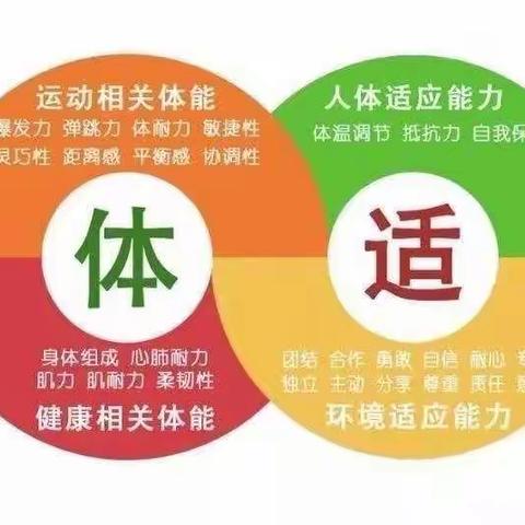 运动相伴，快乐成长