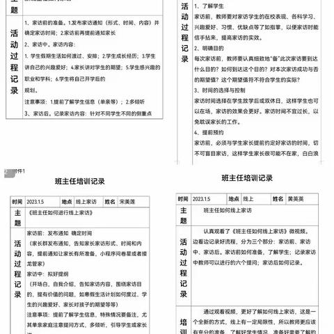 万师访万家——太源小学开展寒假期间线上家访活动