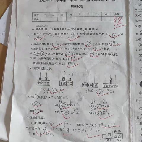 一年级下册数学期末复习测试作业完成情况！