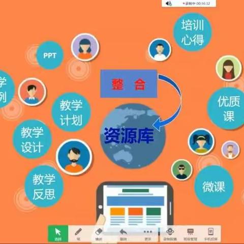 专家指导，推进落实——曲周县实验中学邀请市专家到校指导工作