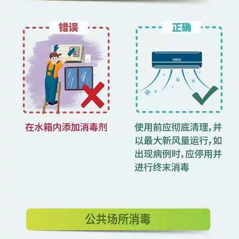 【疫情防控】中国疾控中心教您如何做好新冠疫情社区防控！