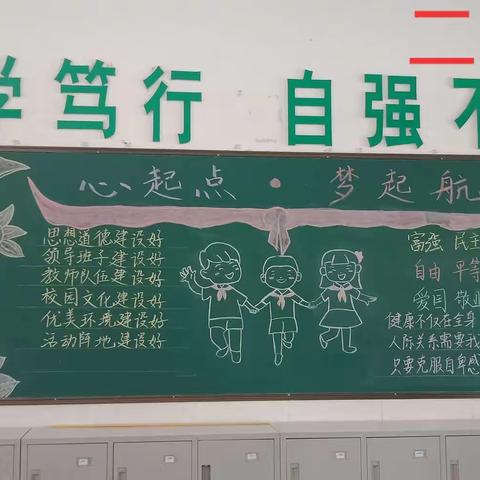 徐州市侯集实验小学‘心起点  梦启航’黑板报评比。