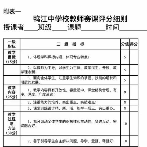 落地新课标、献礼二十大、奋进新征程——武隆区鸭江中学校赛课活动