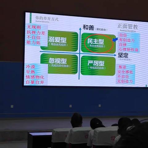 东康新教育小学部音乐组8月21日培训心得