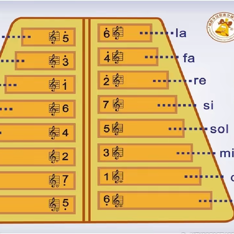 “疫”见钟琴，爱在有你——东康新教育学校二年级《一起来学小钟琴》