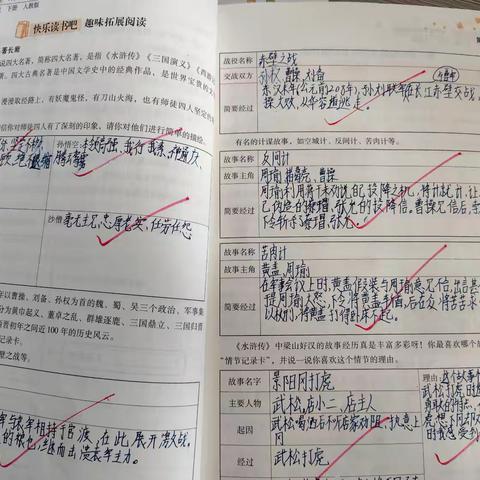 从课内走向课外  古典名著读起来      ——统编教材五年级下册第二单元教学随笔