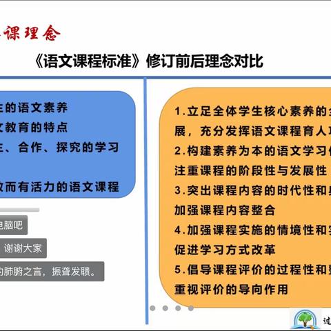 培训促成长，实践变优秀—香河县刘宋镇大田小学教师培训总结