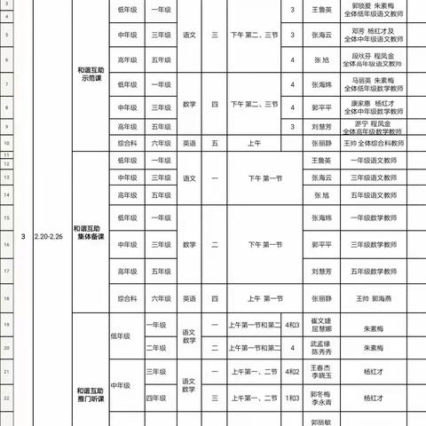 明心笃志 砥砺前行——佃户屯中心小学语文和谐互助示范课教研活动