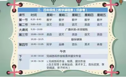 “疫”起上云课 线上共成长——新民市城南小学四五六年组线上教学纪实