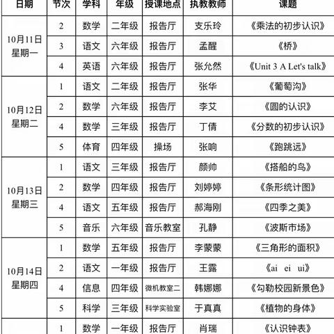 青年教师展风采 共同研究促成长—邹城市接驾山小学青年教师研究课活动纪实