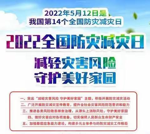 防灾减灾，安全“童”行——陈集镇张庄明德小学防震演练活动