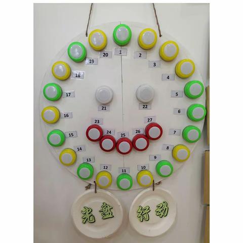 光盘请亮灯——为你点赞