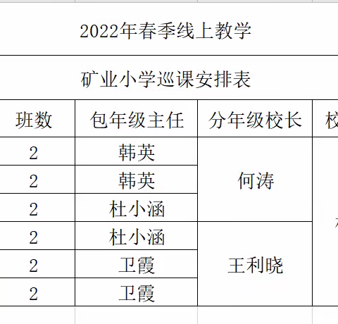 【复兴区矿业小学】走进线上云课堂，听课巡课促成长