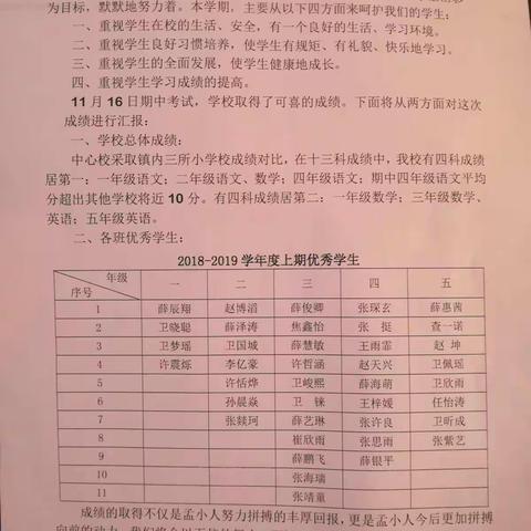 函谷关镇孟村小学表彰期中考试优秀学生