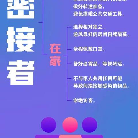 【疫情防控】防疫指南