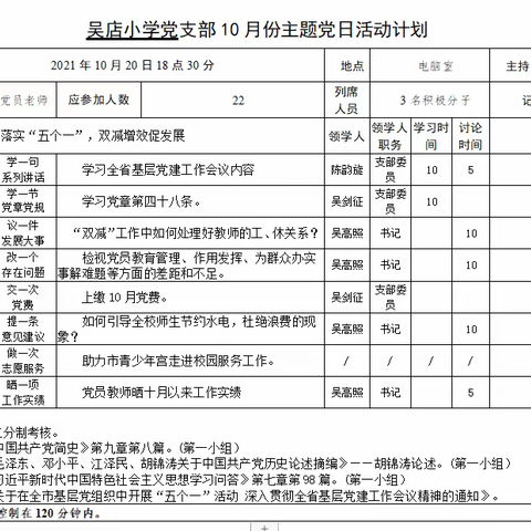 贯彻落实“五个一”，双减增效促发展——吴店小学10月主题党日活动