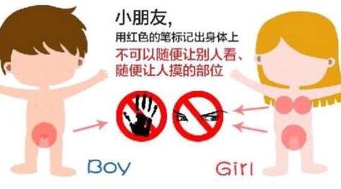 【防性侵安全教育活动】我会保护我自己！