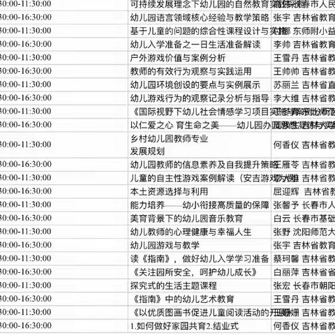 吉林省教育学院学前教育研训部教研员农村联系点帮扶活动（梅河口地区）—海龙镇中心校附设幼儿园（篇四）