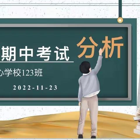 青兰中心学校八年级123班期中考试分析会暨期中表彰会