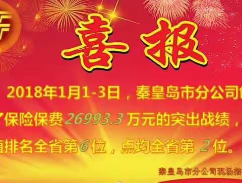 三日奋战 效果显著 携手同心 势气不减——秦皇岛分公司“保险开门抢”纪实