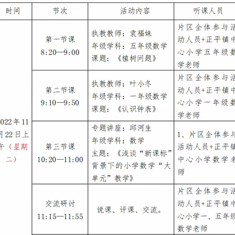 “新课标”背景下数学大单元教学及研讨——信丰一小片区教研活动