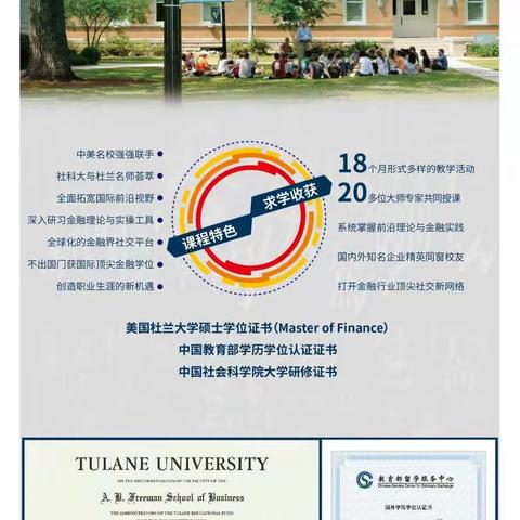 报考2023级中国社科院与美国杜兰大学的金融管理硕士需要什么条件？