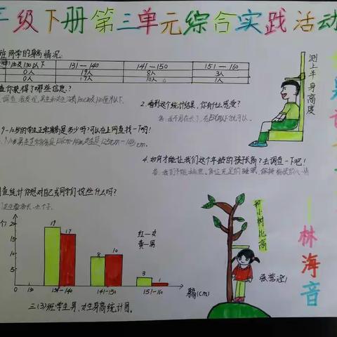 我和小树一起长高 －－－三年级数学综合实践活动