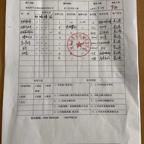 7.24日 8月14日海南罗牛山食品集团有限公司