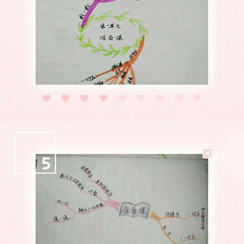 低学部教学常规检查