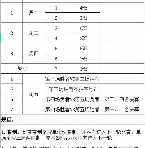 劲往一处使，拧成一股绳，共圆一个梦——记武汉市常青树实验学校三店校区秋季运动会