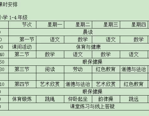 “云”上教学，“疫”样精彩——枧头中心小学“线上教学”活动纪实