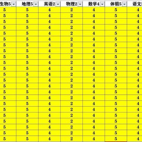 1822自能学习                （2.17-2.21周总结）