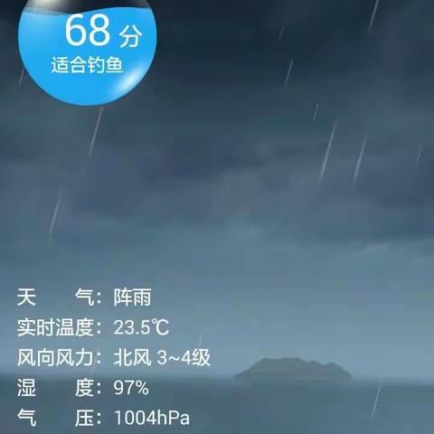 学习钓鱼-----美篇制作