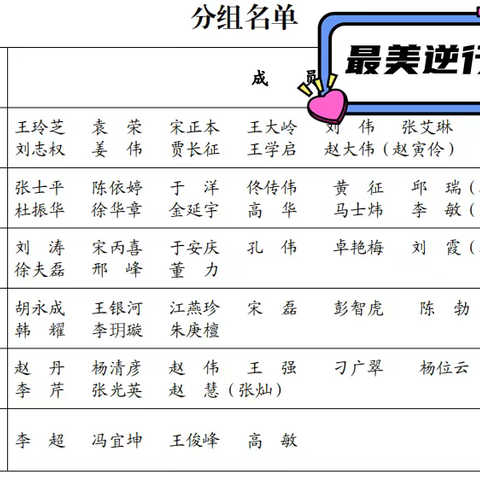 闻令而动赴"疫"线    逆行而上当先锋 ——市教体局抽调党员干部下沉龙泉街道助力疫情防控纪实