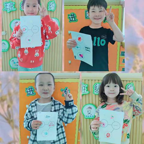 格兰绿都伟才幼儿园小二班项目式教学活动——草莓的花期，果期