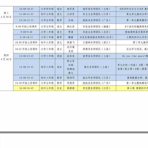 疫中研长，我们前行在路上