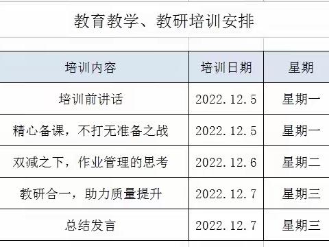 教无涯，研不止——喀拉托海镇寄宿制初级中学教育教学、教研培训活动