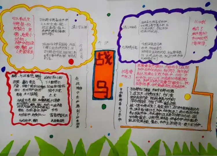 我们本月共读书《战马》同学们摸索着做思维导图虽然还不尽完善色彩
