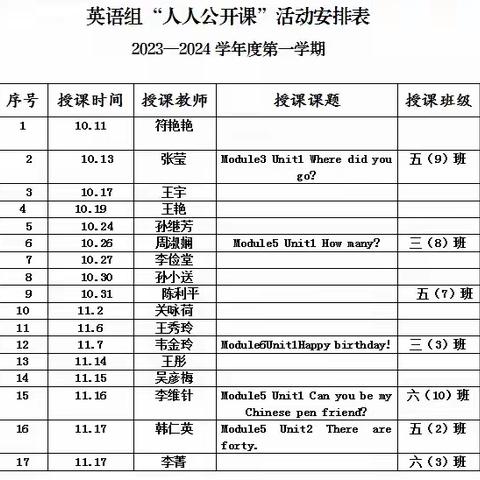 展教师风采，促教师成长———东方市铁路小学2023—2024学年度第一学期英语组“人人公开课”活动