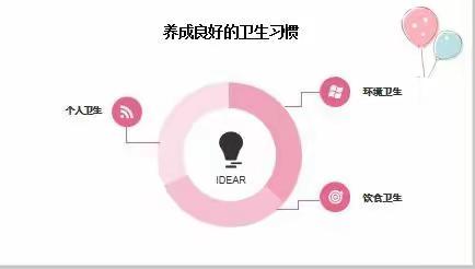 增强健康意识，我们在行动