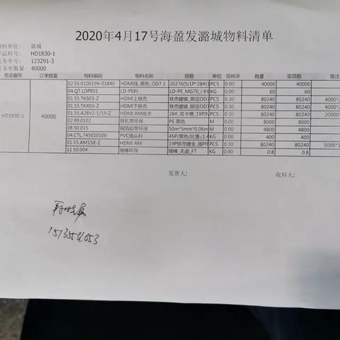 2020-4-18潞城发料汇总：