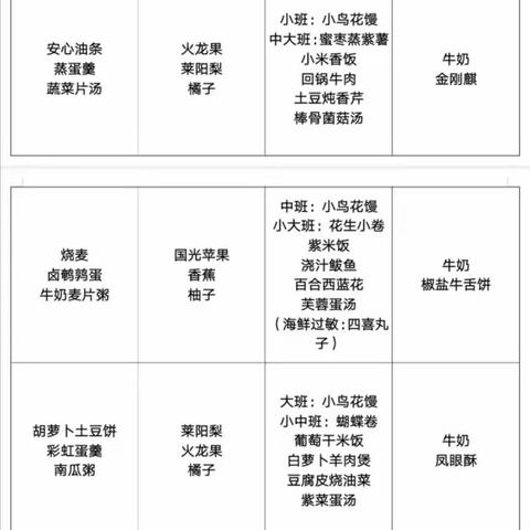 云相伴，话育儿———市南区延福花园幼儿园延吉园小二班线上家长园地