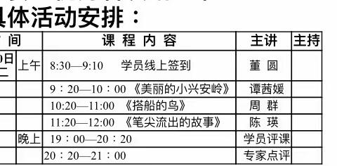 聚焦习作教学，研讨共促成长——记小语骨干教师第三次线下培训