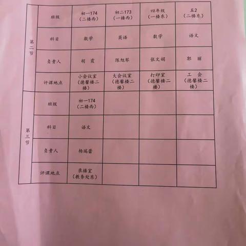 北片联片大教研活动——小学数学篇