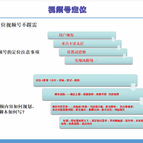 小宝哥视频号培训第二课