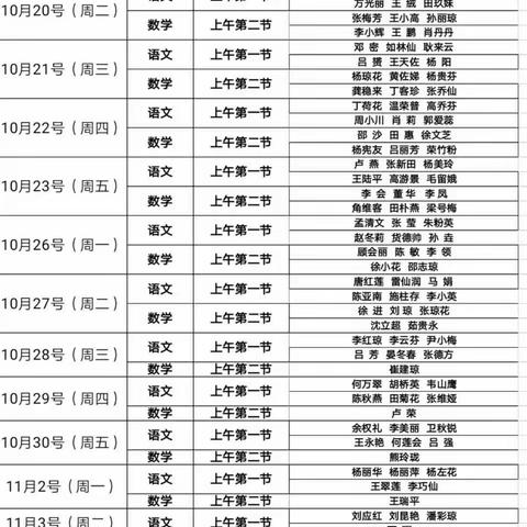 组内共研讨，互助推成长             ——富源县第二小学三年级数学组同课异构活动