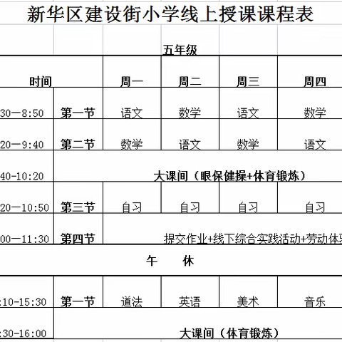 你我同行战疫情，携手共进学不停------五年级数学教研组积极进行线上教学活动